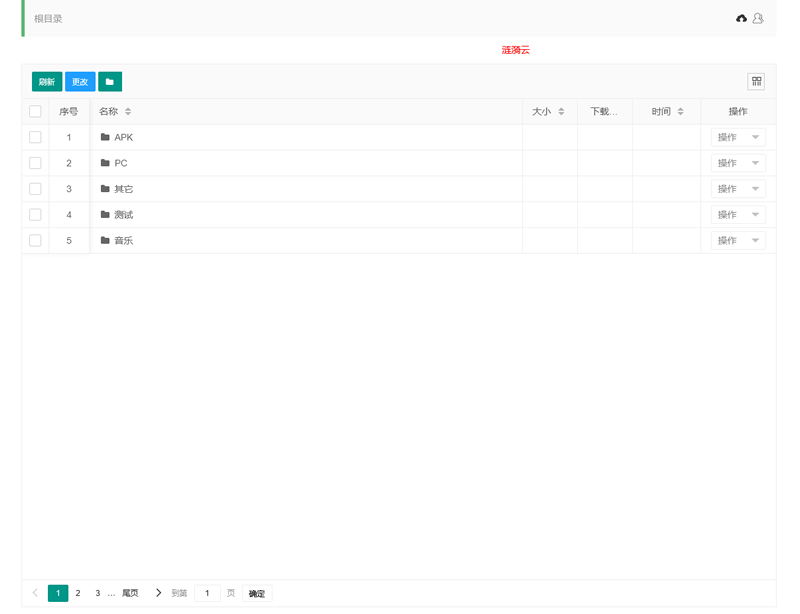 PHP涟漪云 蓝奏云挂载直连下载程序-资源站