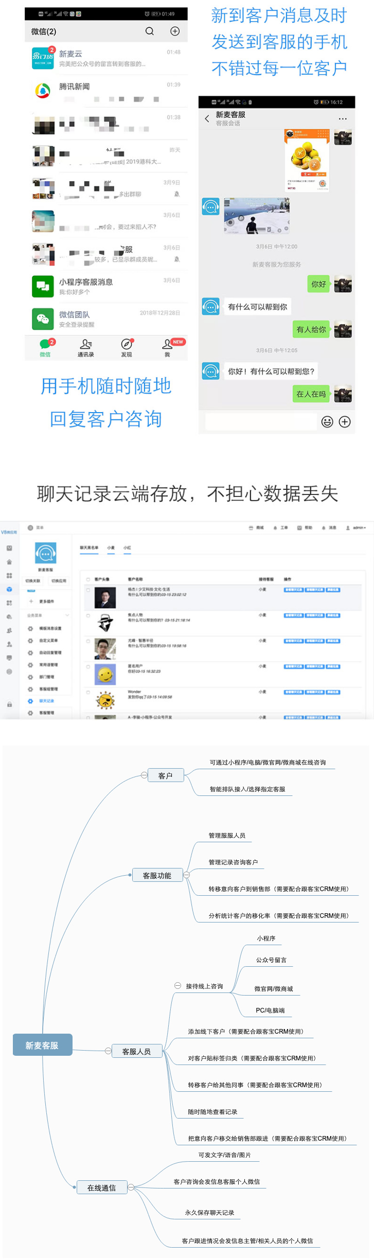 新麦客服CRM管理系统v1.6.5源码-资源站