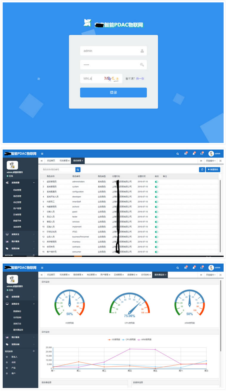 ASP.NET物联网后台管理系统源码，PDAC物联网实例源码-资源站