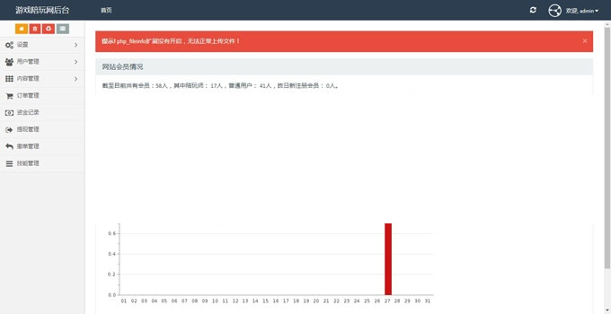 吃鸡,LOL玩 游戏网站源码,带WAP手机端自适应,带聊天送礼物功能-资源站