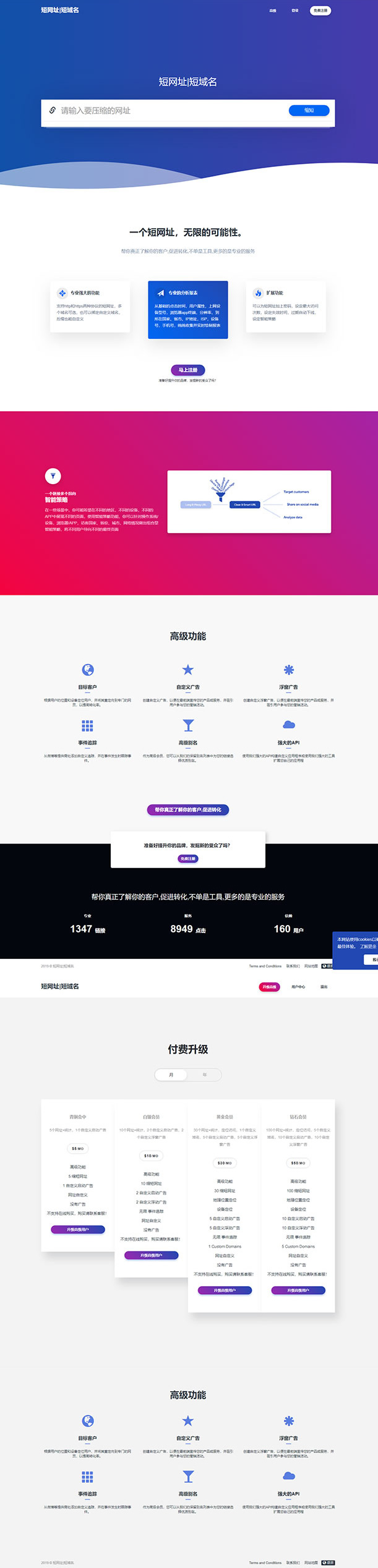 全新PHP网址缩短防封短网址生成系统源码-资源站