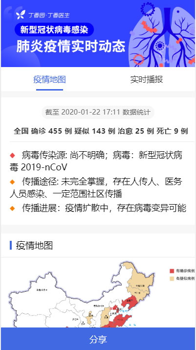 全国新型冠状病毒肺炎(2019-nCoV)疫情实时分布图HTML源码-资源站