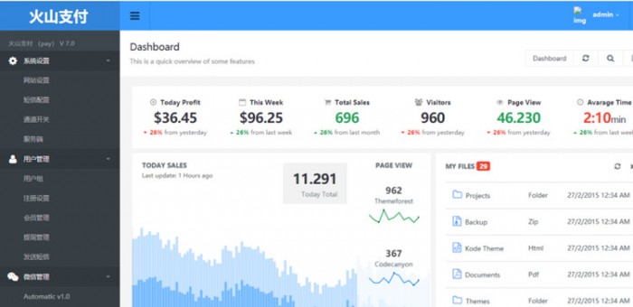 火山支付即时到账免签支付源码-资源站