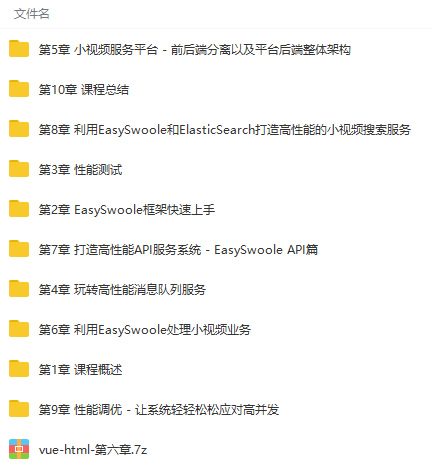 Swoole(PHP网络通信引擎) v4.6.2-资源站 Swoole(PHP网络通信引擎) v4.6.2-资源站