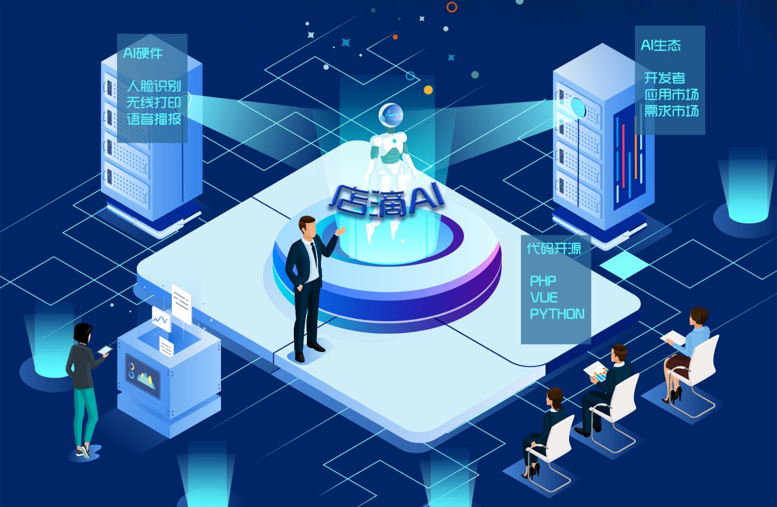 店滴AI会员管理系统 v1.1.2-资源站