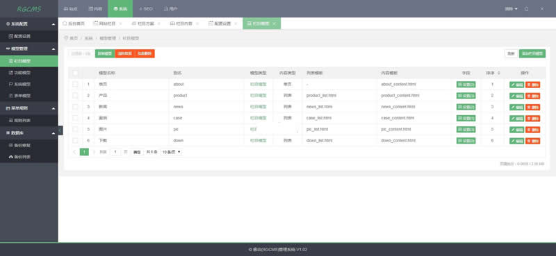RGCMS睿谷信息管理系统 v2.0 build2021050801-资源站
