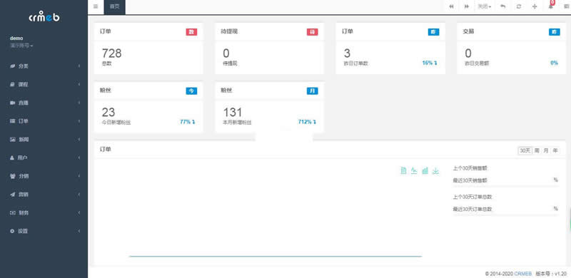 CRMEB知识付费系统开源版 v1.4.4-资源站 CRMEB知识付费系统开源版 v1.4.4-资源站