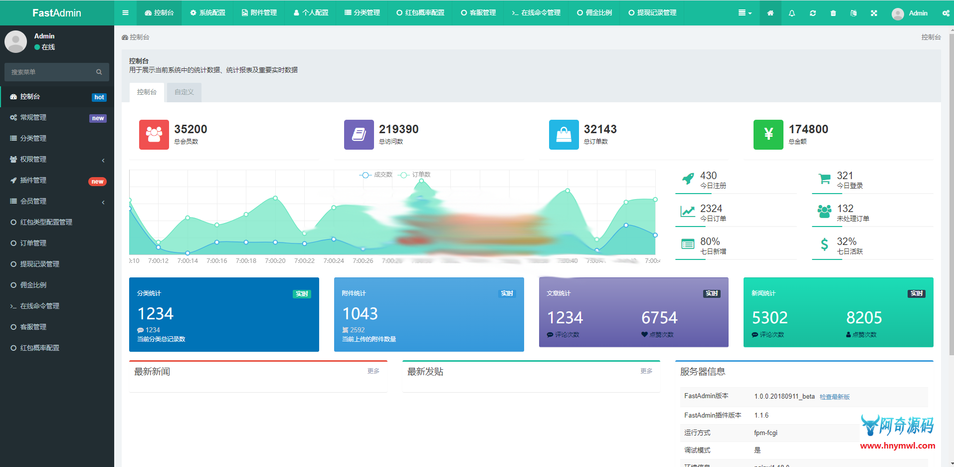 2021拆红包,完整无授权-ss-资源站 2021拆红包,完整无授权-ss-资源站