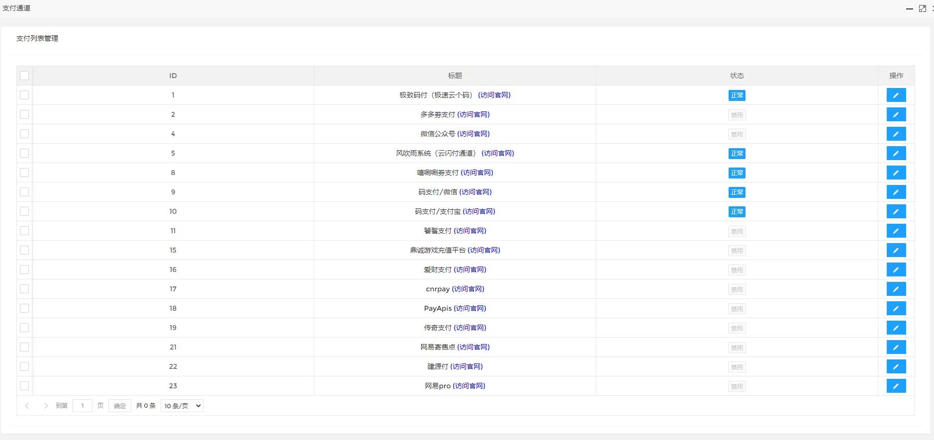 【独家发布】2021年最新火麒麟打赏完整源码/打赏系统/超越冠军/诺诺/多级防封/多支付接口切换/带包天月/多套模板-ss-资源站 【独家发布】2021年最新火麒麟打赏完整源码/打赏系统/超越冠军/诺诺/多级防封/多支付接口切换/带包天月/多套模板-ss-资源站