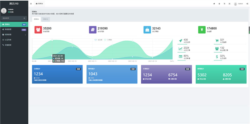 QQ防诈骗记录网络交易信誉分查询认证源码 Thinkphp内核-资源站