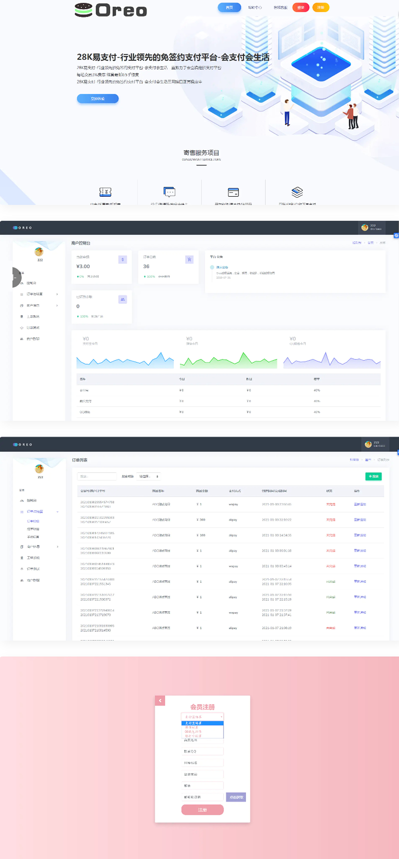 【完整版】易支付源码 28k支付第四方支付源码-资源站