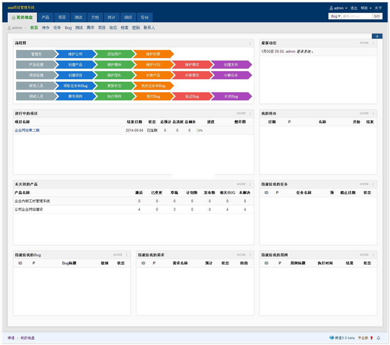 禅道项目管理软件ZenTaoPMS源码包 v15.3-资源站
