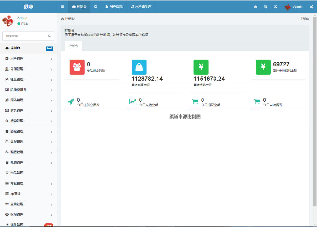 语音直播社交APP源码多人连麦聊天/双端APP源代码游戏陪玩+极速约玩附编译说明-ww-资源站