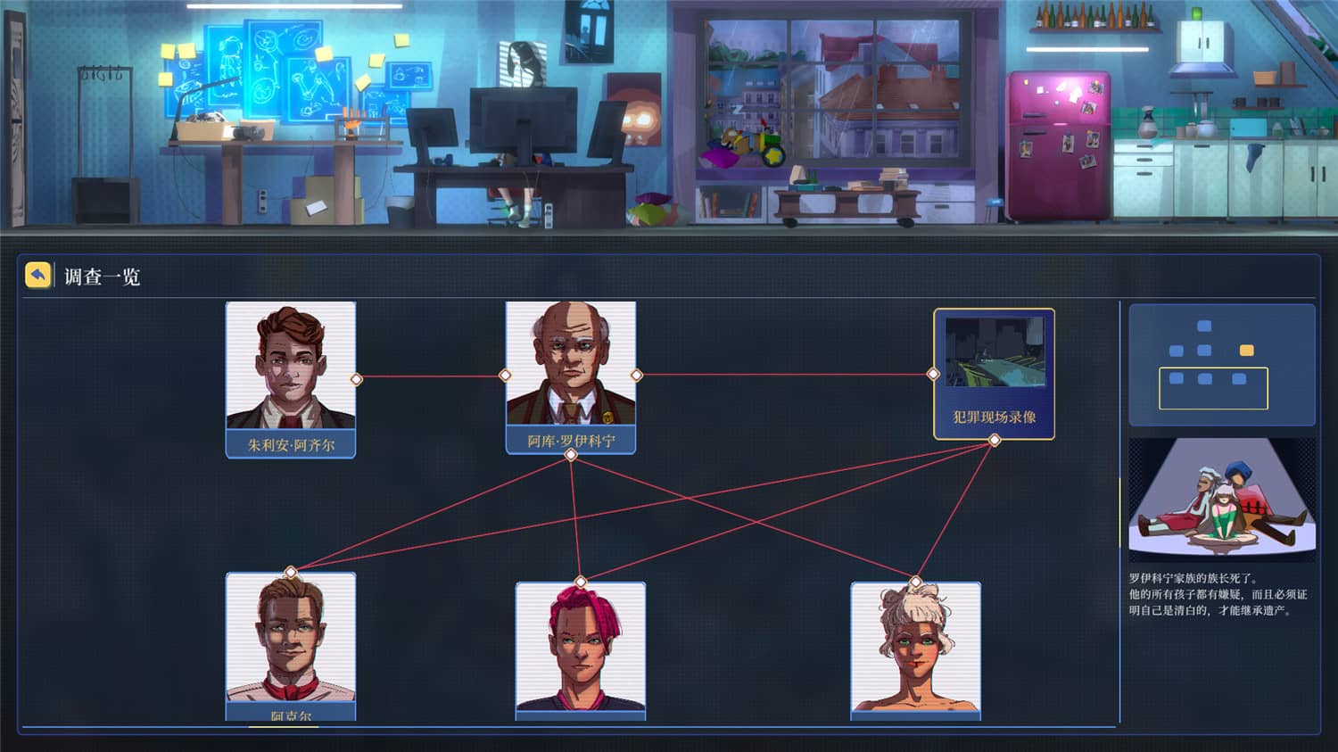 罪城骇客/Song of Farca-资源站