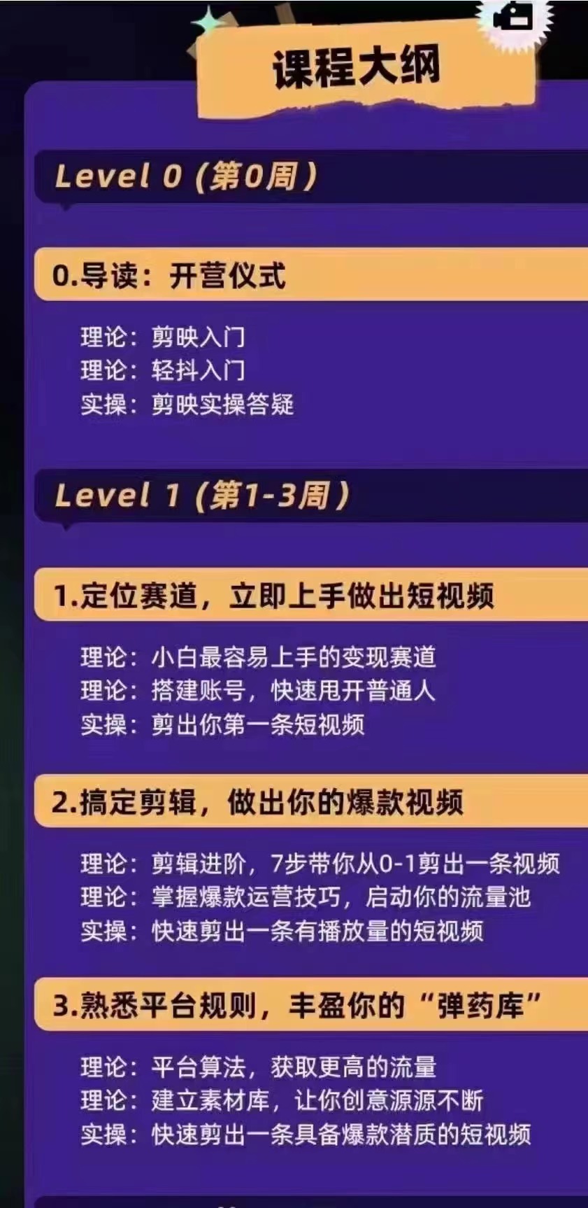 抖音变现实操训练营：0基础打造爆款500W+短视频（26节视频课）-资源站