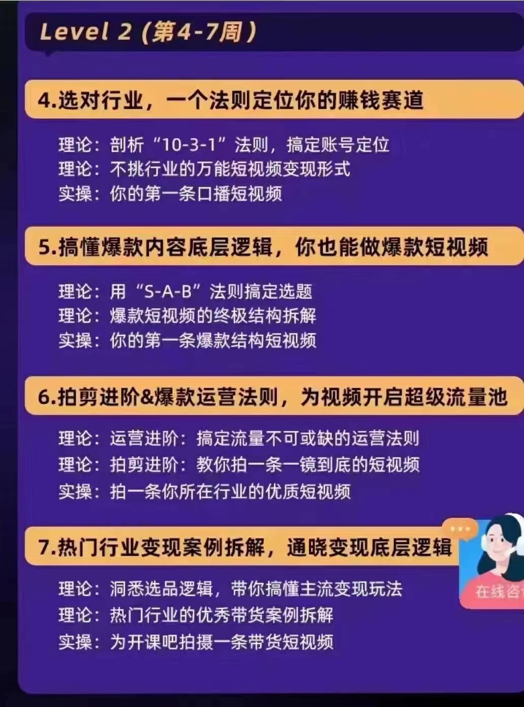 抖音变现实操训练营：0基础打造爆款500W+短视频（26节视频课）-资源站