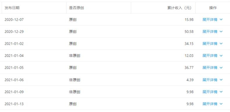 公众号流量主矩阵变现副业项目2.0，新手零粉丝稍微小打小闹月入3000-5000元-资源站