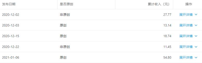 公众号流量主矩阵变现副业项目2.0，新手零粉丝稍微小打小闹月入3000-5000元-资源站