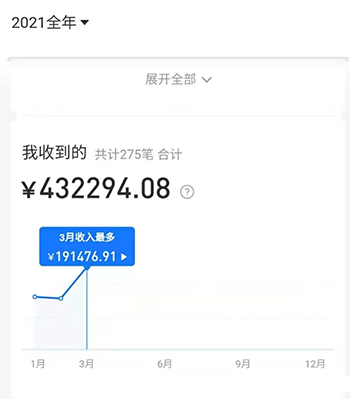 2021新风口-拼多多虚拟店：可多店批量操作，每个店一天收入在200-1000-资源站