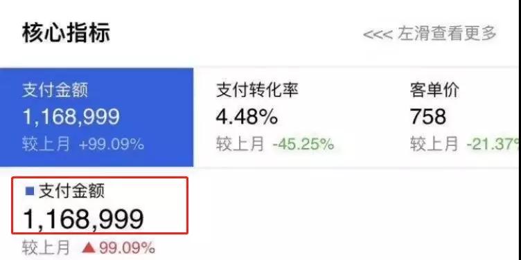 新手零基础：快手带货赚钱全攻略（实现躺赚3W/月）-资源站