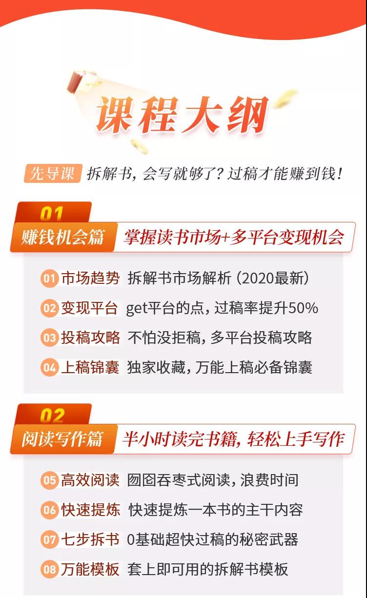 读书变现实战营，0基础轻松过稿变现，每月多赚5万+【赠300投稿渠道】-资源站