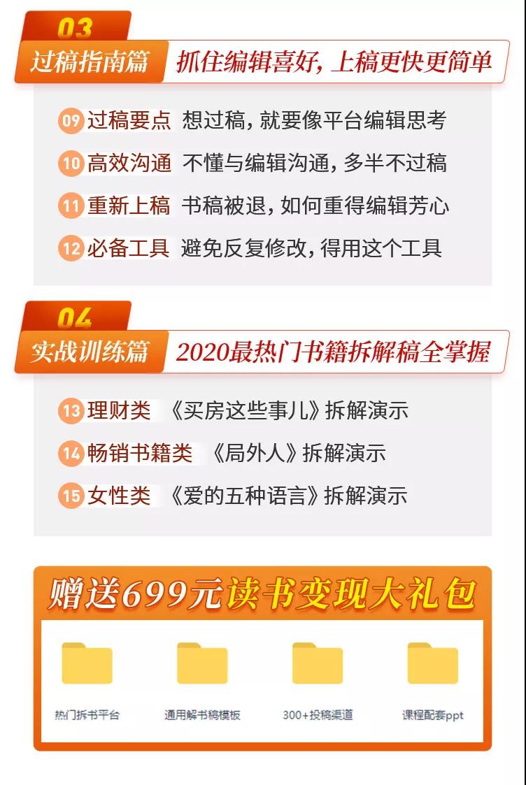 读书变现实战营，0基础轻松过稿变现，每月多赚5万+【赠300投稿渠道】-资源站