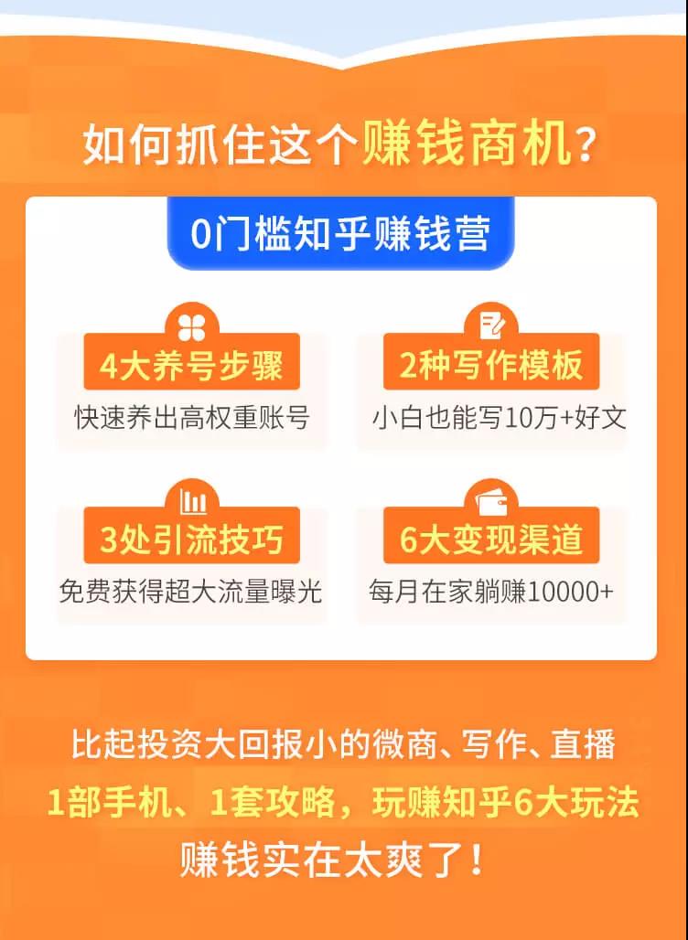 知乎赚钱实战营，0门槛，每天1小时 在家每月躺赚10W+（完整版19节视频课）-资源站