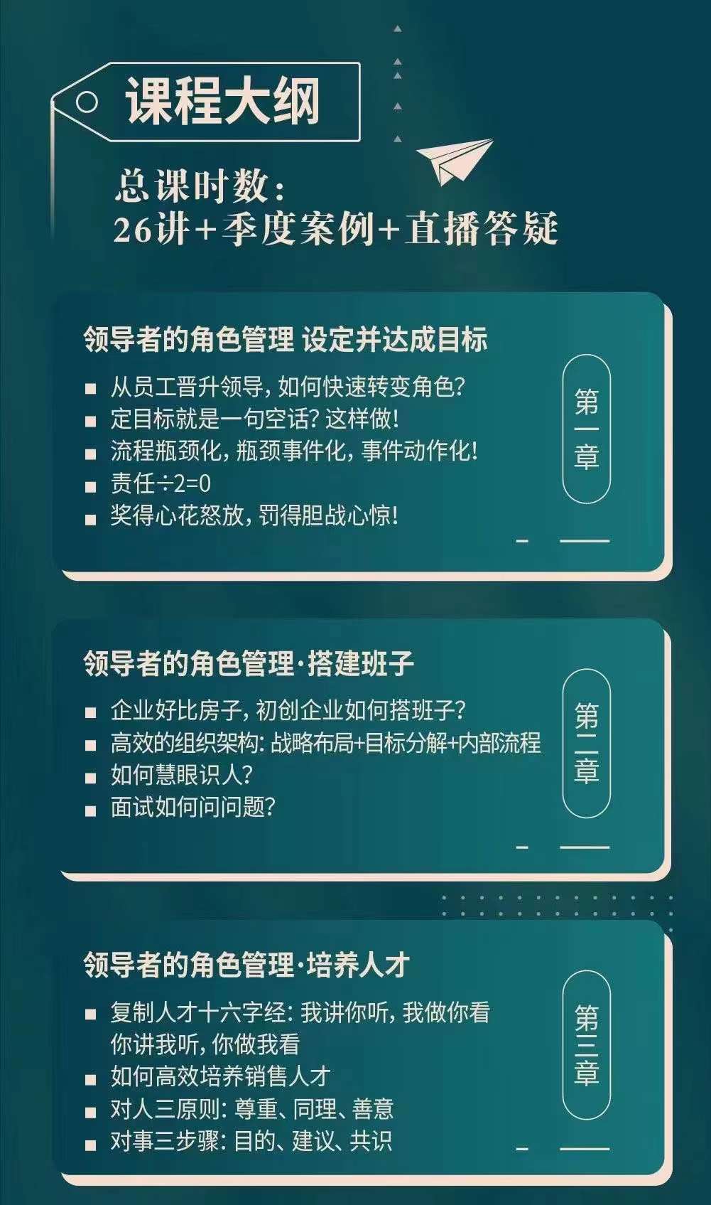 新商业时代·魅力领导成长大课：如何成为一名魅力领导者（26节课时）-资源站