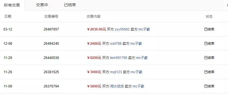 实战打造月赚万元流量站项目：手把手教学，长期稳定（视频+插件）-资源站