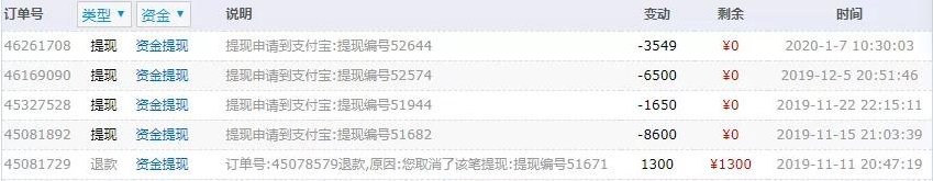 实战打造月赚万元流量站项目：手把手教学，长期稳定（视频+插件）-资源站
