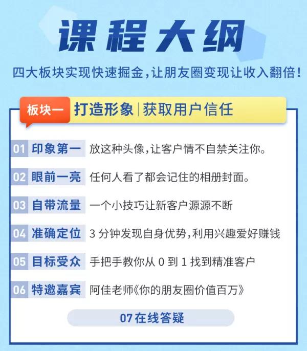朋友圈财源滚滚技法 4大黄金打法20天赚6w+-资源站