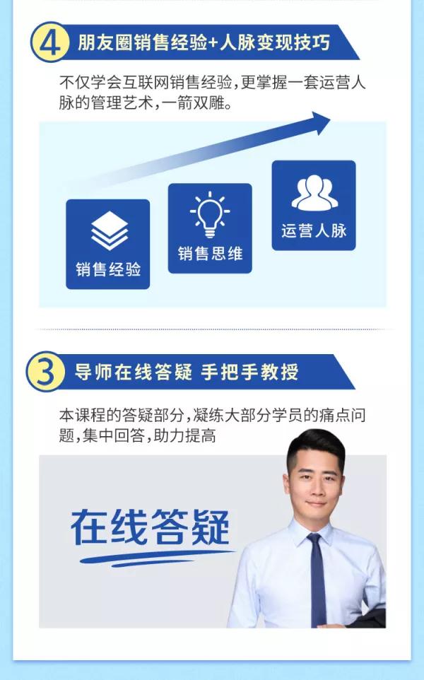 朋友圈财源滚滚技法 4大黄金打法20天赚6w+-资源站