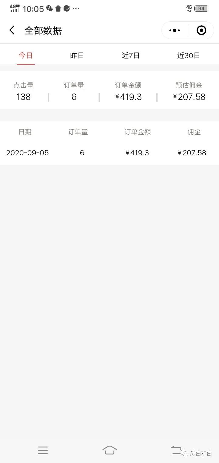 2020年9月红利项目：视频号带货，实测单个账号稳定日收入300左右-资源站