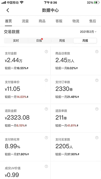 2021新风口-拼多多虚拟店：可多店批量操作，每个店一天收入在200-1000-资源站