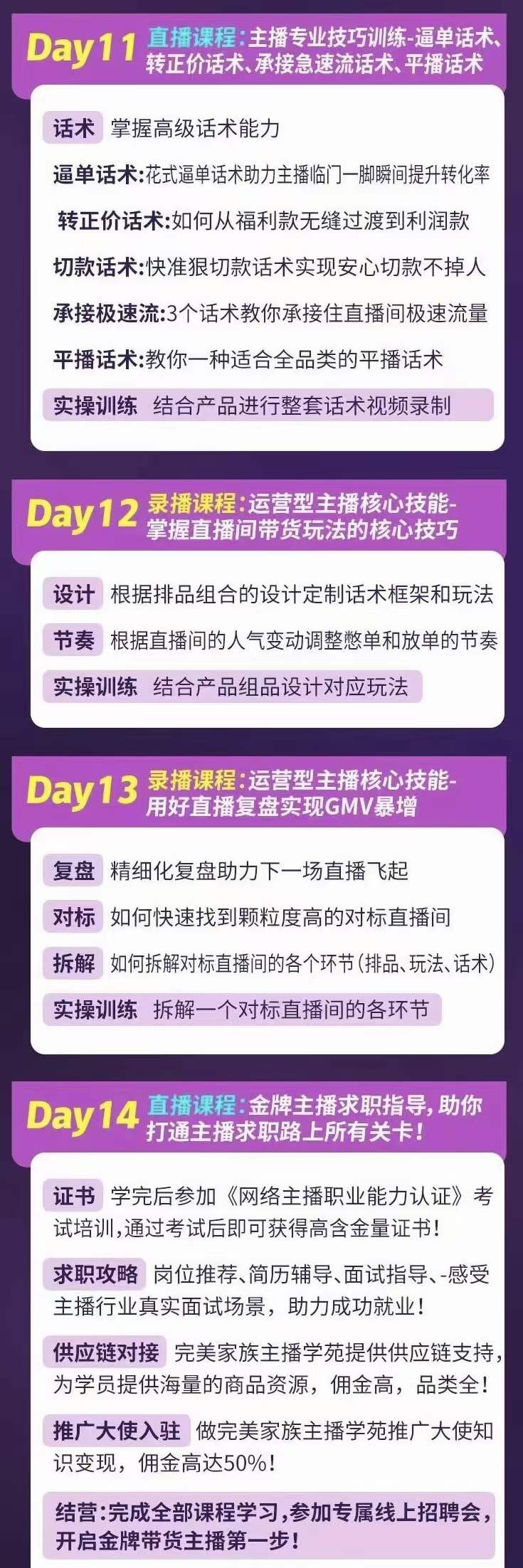 完美家族·金牌主播实战进阶营 普通人也能快速变身金牌带货主播 (价值3980)-资源站