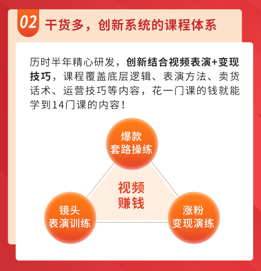 视频上镜实操课：带你0基础演出吸金爆款，赚钱主播如何月入10W+-资源站