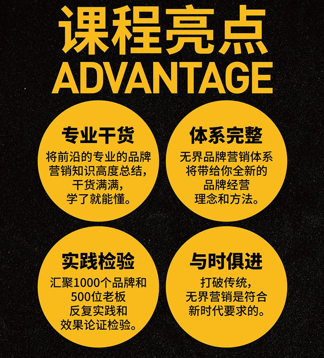 无界营销思维转型课：1000个品牌实操经验，助你销量倍增-资源站