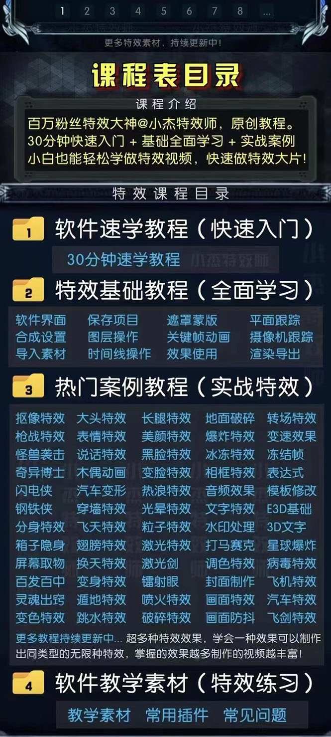 1000w粉丝大佬的特效课·从零快速学特效视频，快速入门（软件+教程+素材）-资源站
