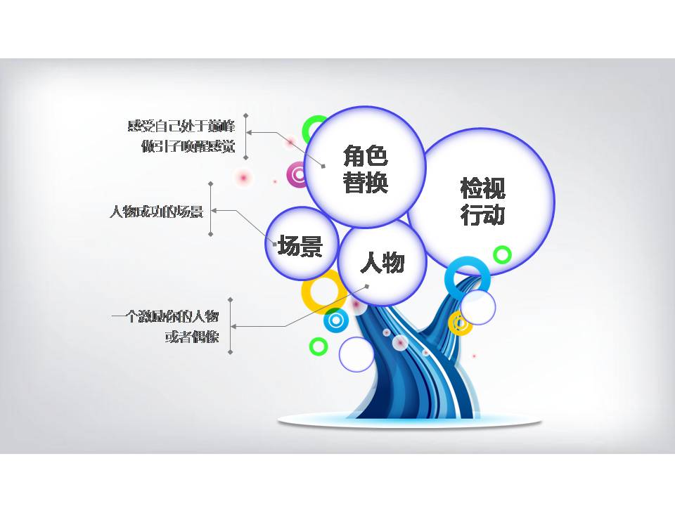 树状并列关系PPT图表