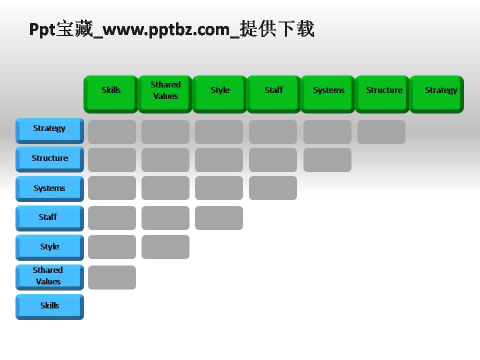 PPT图表素材集合