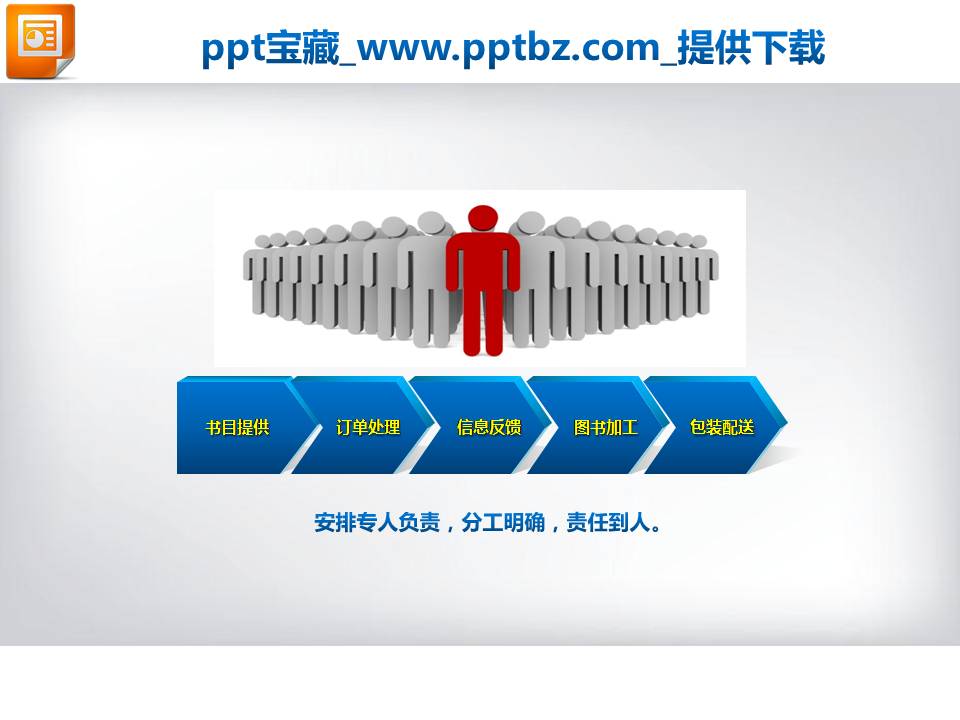 精美流程图PPT图表