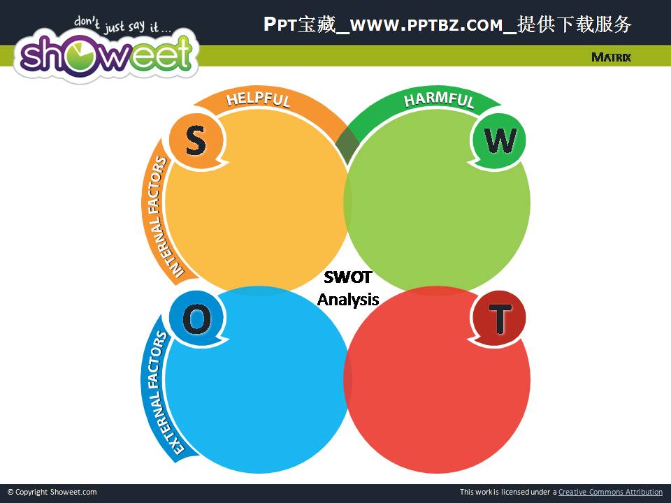 多彩可爱气泡PPT图表
