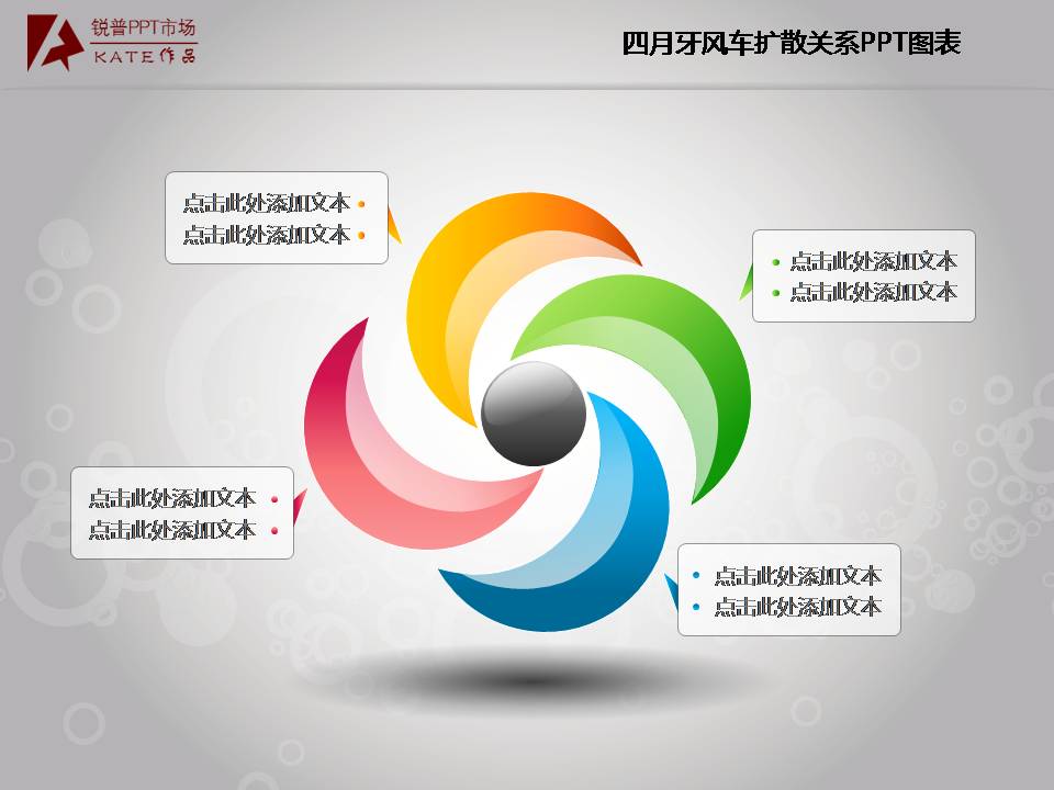 四月牙风车扩散关系PPT图表