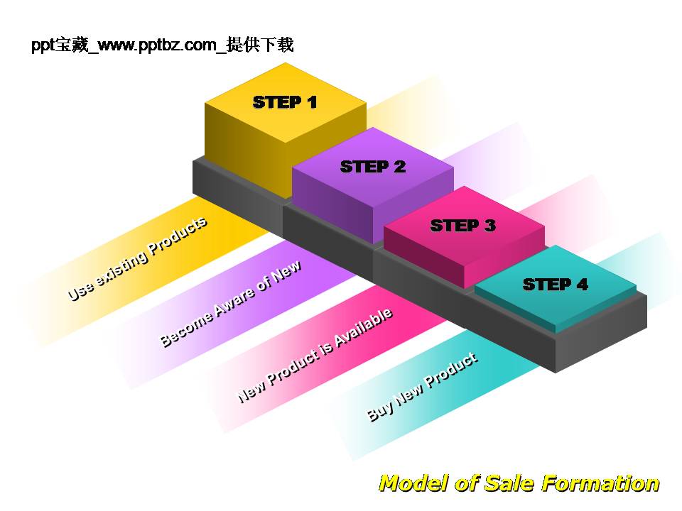 8套立体台阶PPT图表