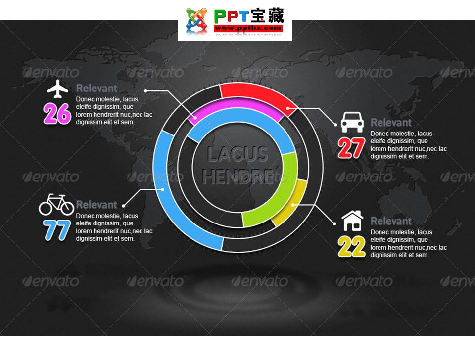 经典PPT图表构型和配色参考