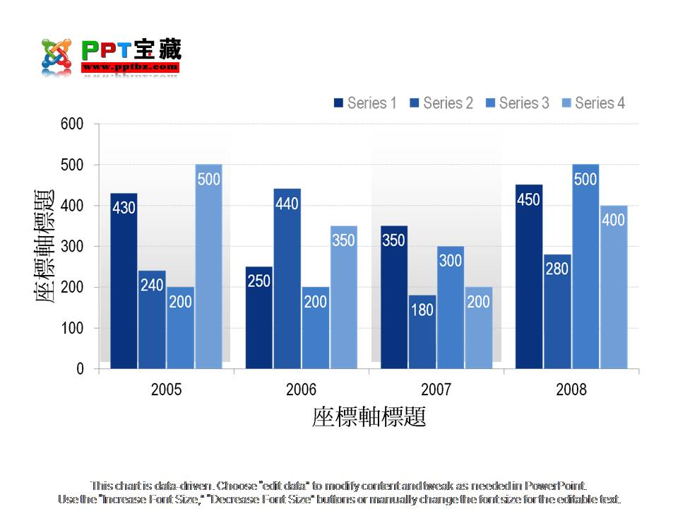 多张国外精品PPT图表