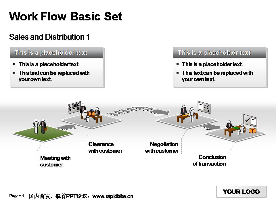 欧美出品的工作流程PPT图表