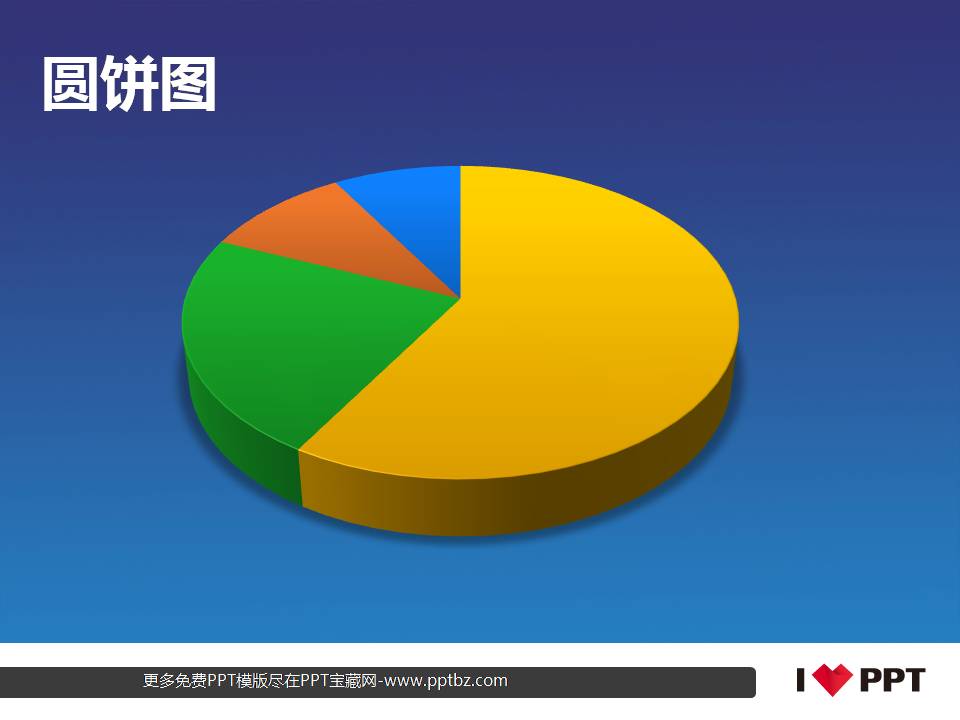 谷歌风格配色的饼状图PPT图表