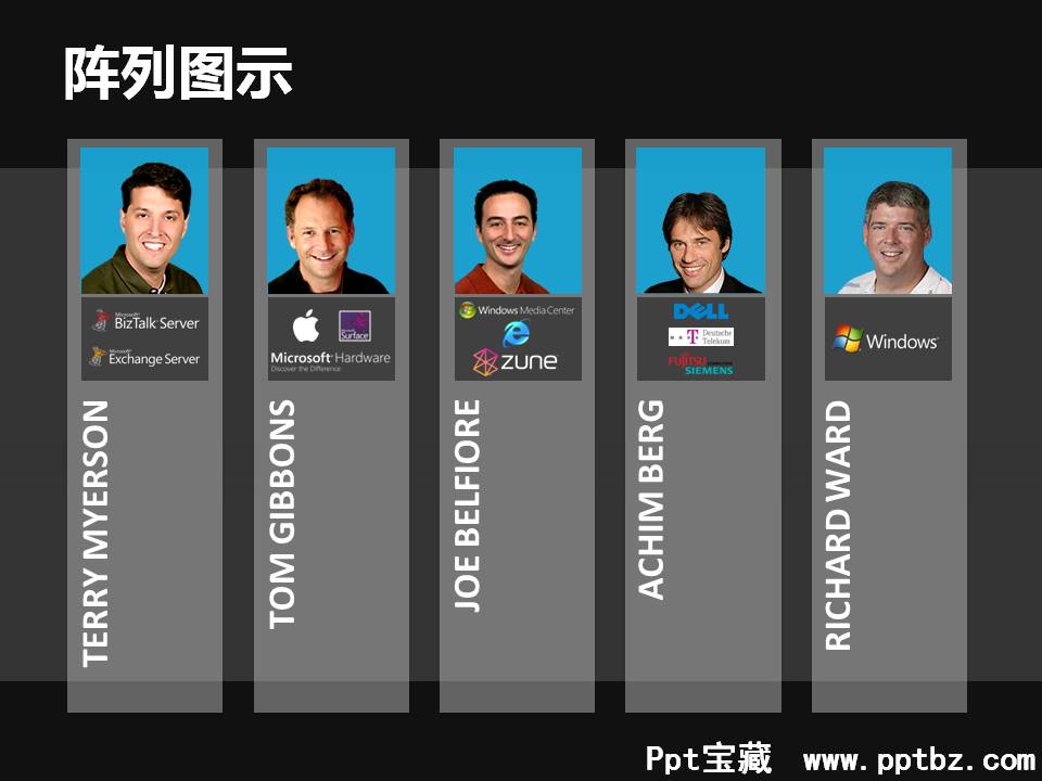 非常专业的商业人物阵列PPT图示