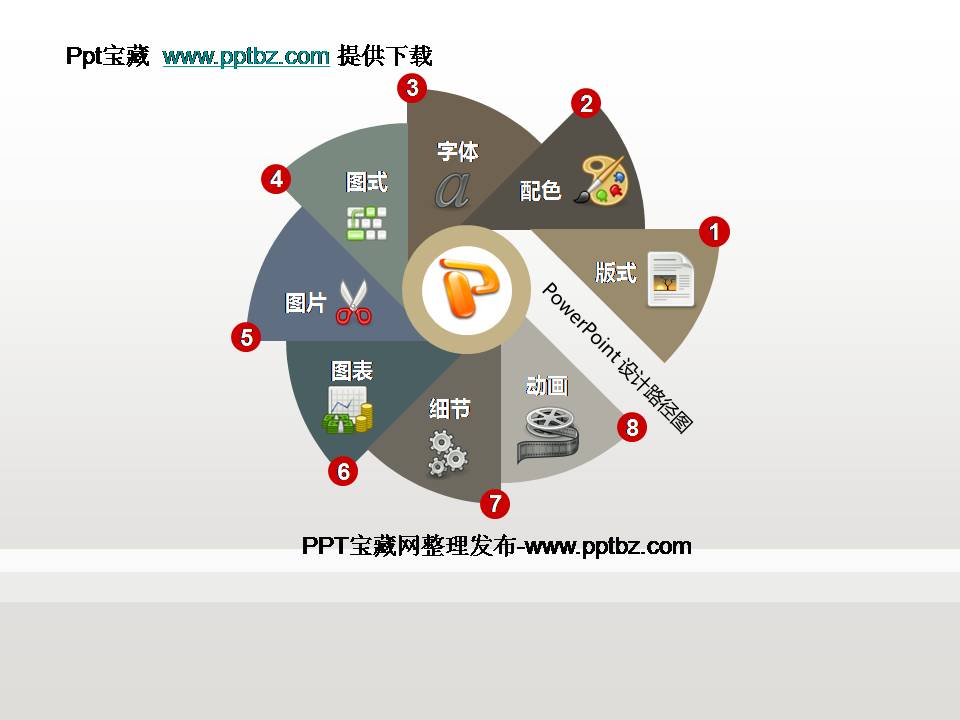 漂亮的PPT路径设计图表